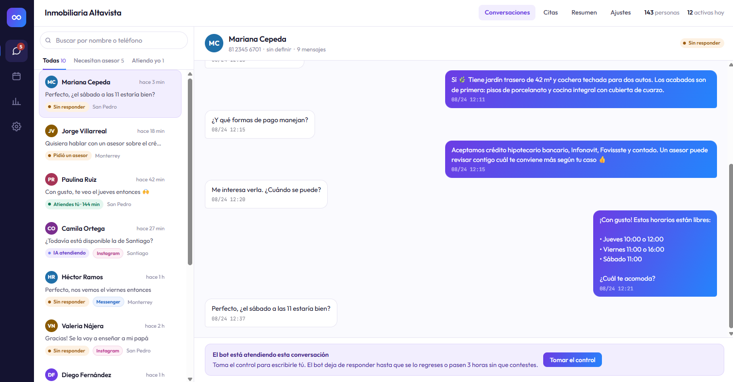 Panel de control de Hectilabs mostrando una conversación de WhatsApp con un cliente