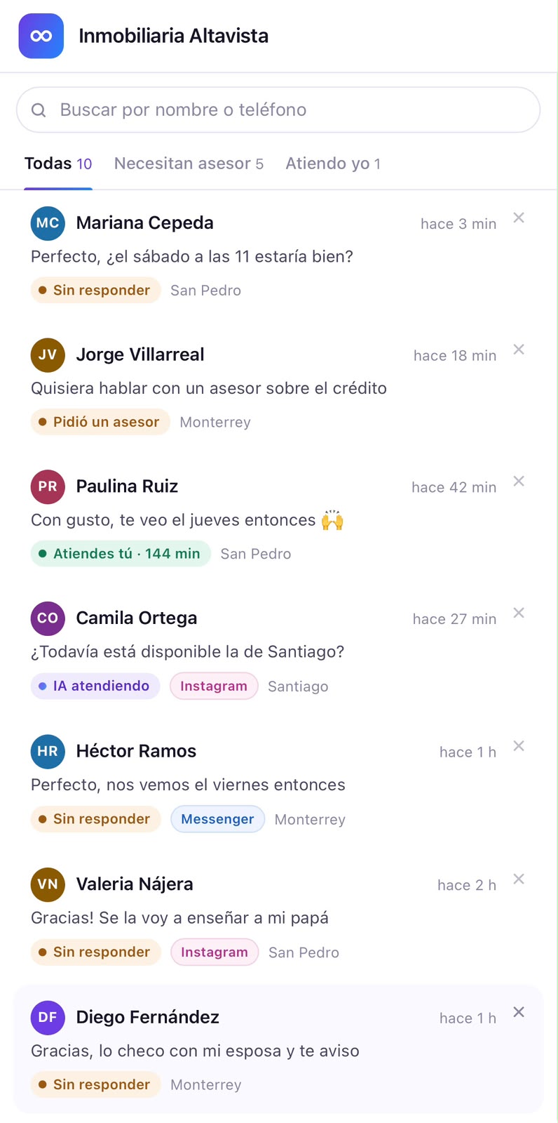 Panel de control de Hectilabs abierto en un celular, mostrando la lista de conversaciones